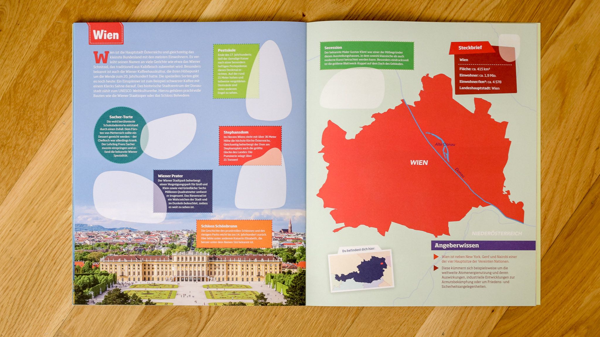 WAS IST WAS Stickeratlas Bundesländer Österreich