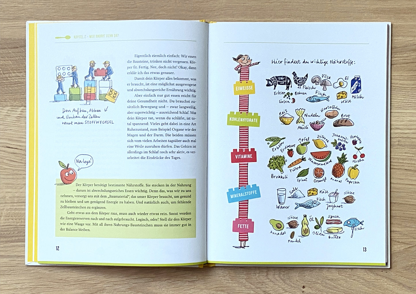 Schmeckt! Ein Sachbuch rund ums Essen