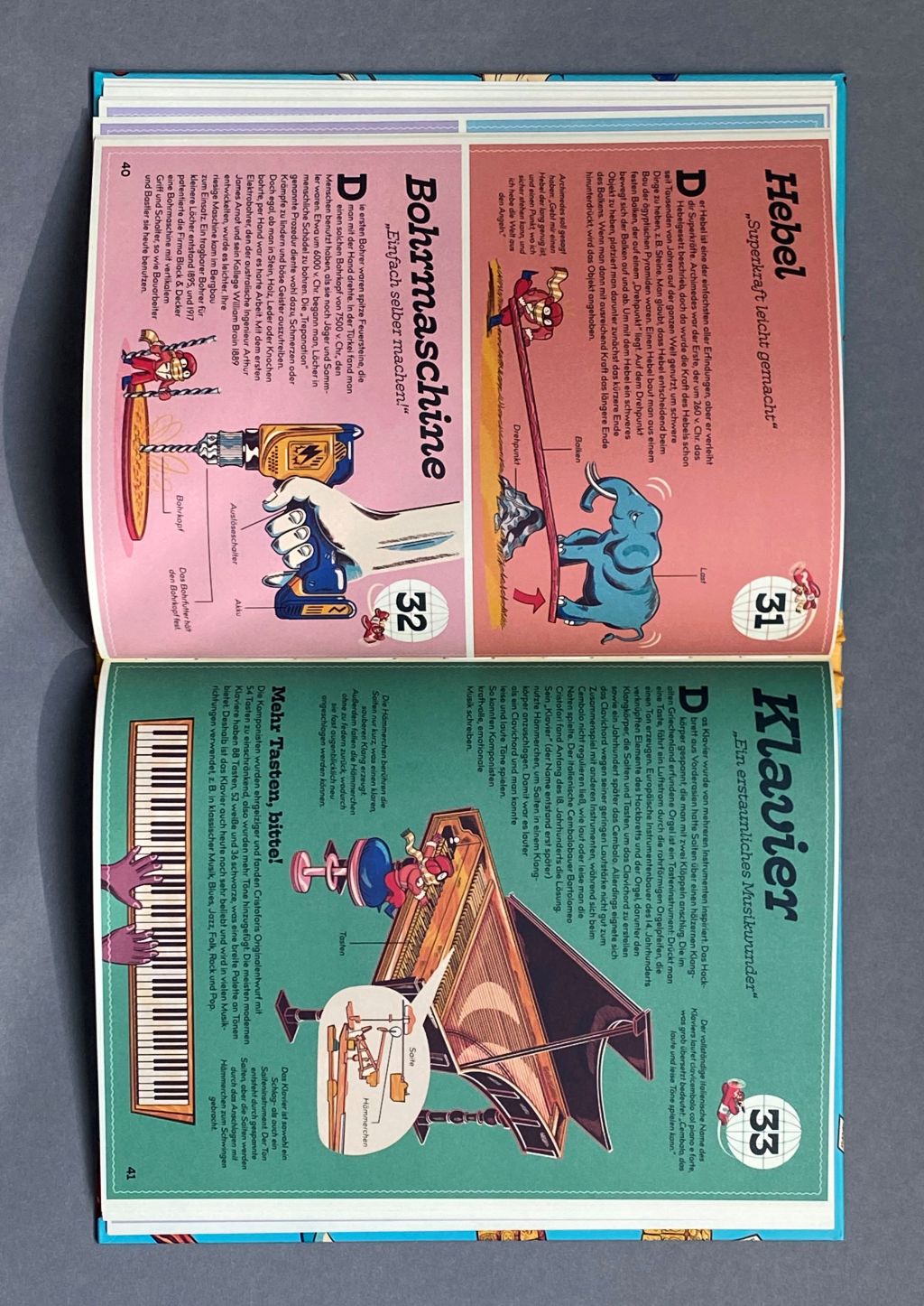 In 80 Erfindungen um die Welt